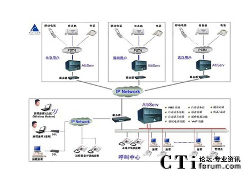http://www.pezhiku.com/factory/f01_05/www.altigen.com.cn/'http://www.pezhiku.com/factory/f01_05/www.altigen.com.cn/'