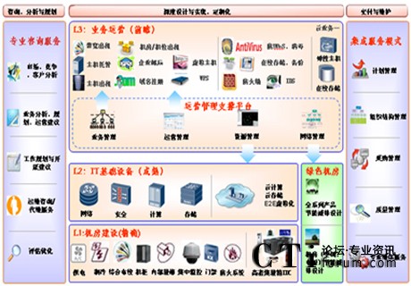 http://www.pezhiku.com/factory/huawei/'http://www.pezhiku.com/factory/huawei/'
